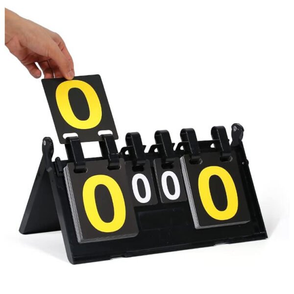 Score Board