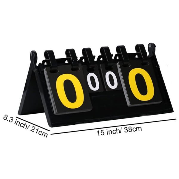 Score Board - Image 2